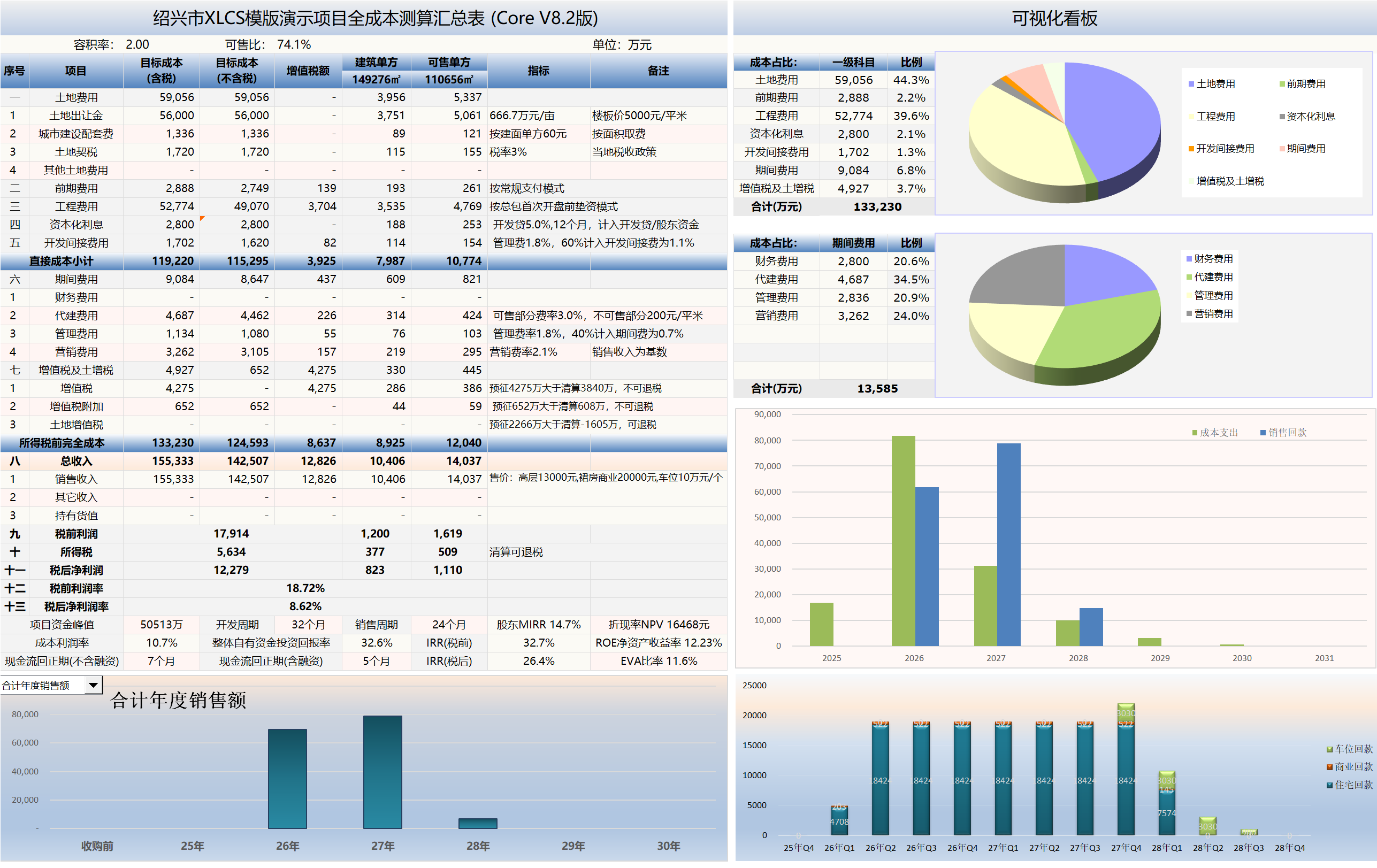 XLCS Core 西绿项目全成本测算正式版预览