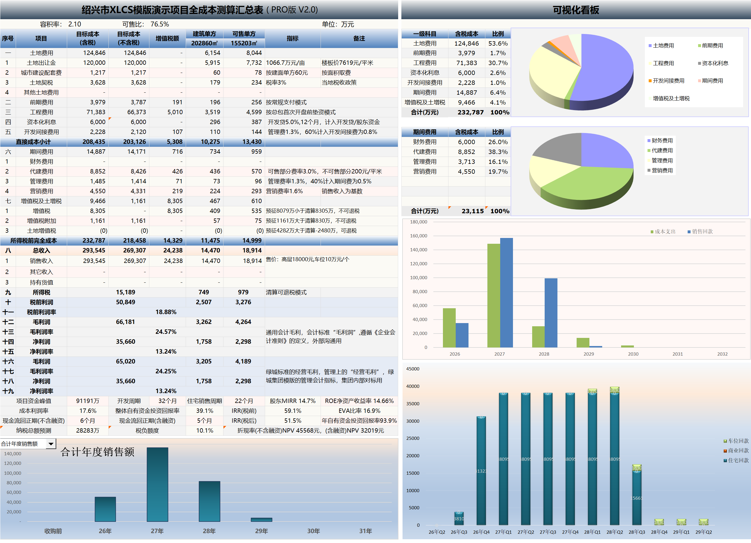 XLCS 西绿项目全成本测算多地块版预览