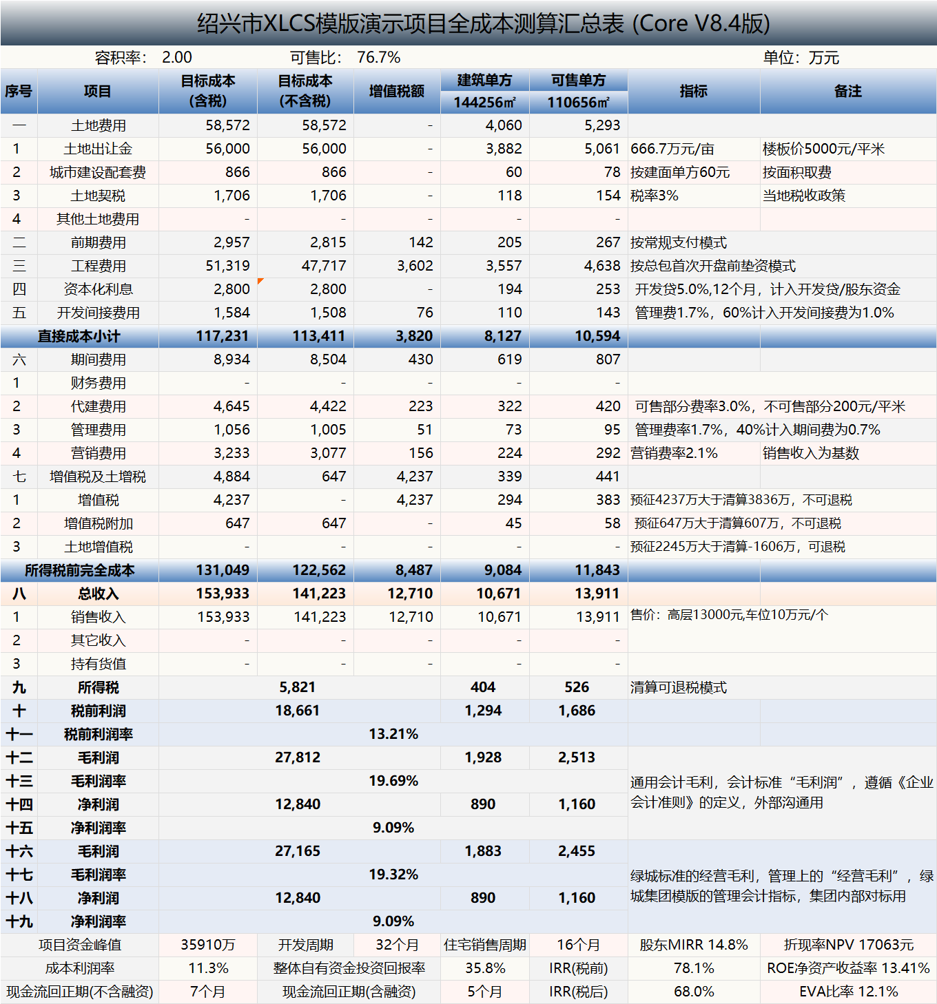 XLCS房产全成本测算系统常规功能介绍