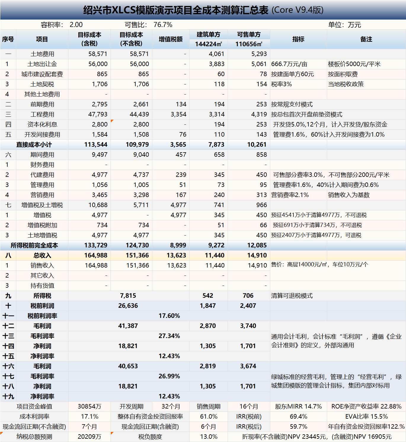 XLCS Core西绿项目全成本测算Core版预览 XLCS Core 西绿项目全成本测算V9版预览